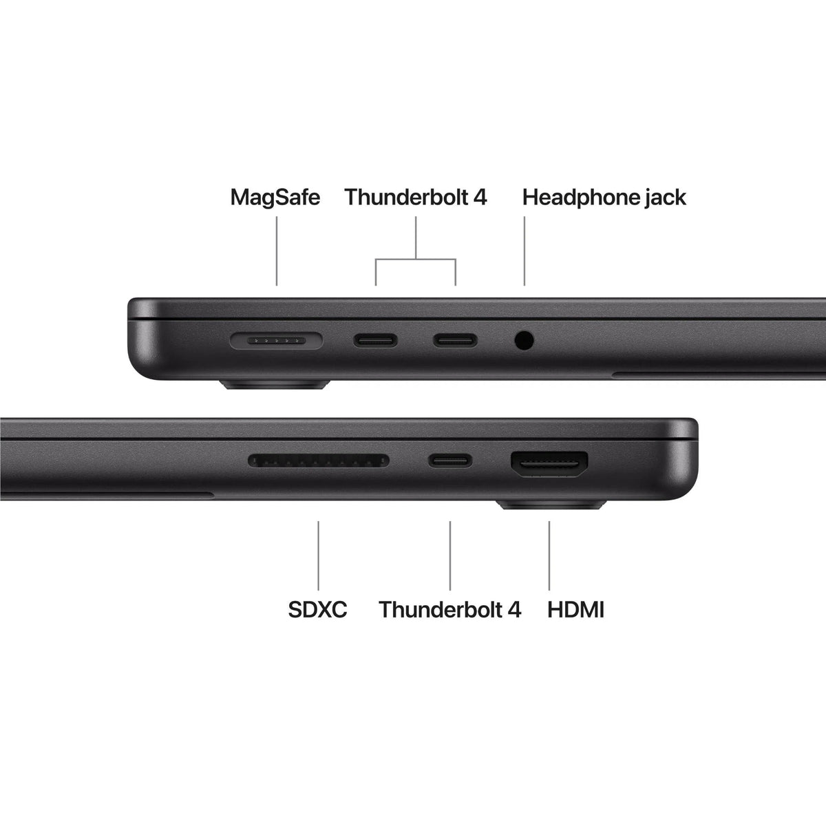 MacBook Pro 14-inch (M4)